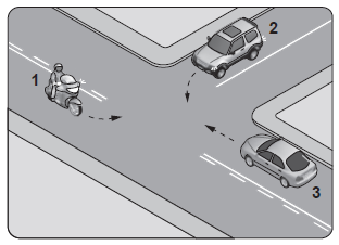 Ehliyet Sınavı A1-A2 (Trafik ve Çevre Bilgisi) 27 Haziran 2015