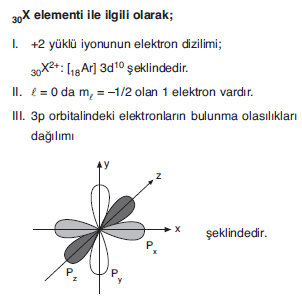 LYS Atomun Kuantum Modeli Soruları Test 2