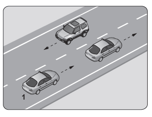 Trafik ve Çevre Bilgisi Soruları ,29 Ağustos 2015 , Ehliyet Sınavı