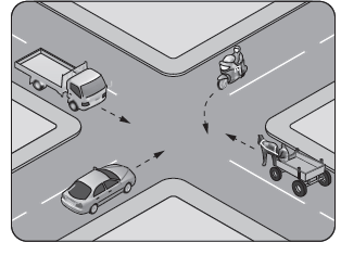 Trafik ve Çevre Bilgisi Soruları ,29 Ağustos 2015 , Ehliyet Sınavı