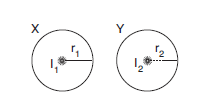 LYS Aydınlanma Soruları Test 1 