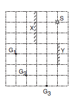 LYS Düzlem Ayna Soruları Test 2