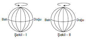 YGS Dünyanın Günlük Hareketi ve Sonuçları Soruları