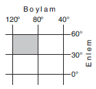 YGS Dünya\'nın Yıllık Hareketi ve Sonuçları TEST 4