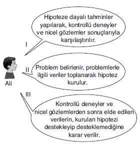 YGS Fiziğin Doğası Soruları Test 2 