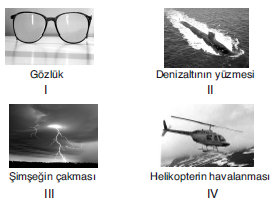 YGS Fiziğin Doğası Soruları Test 2 