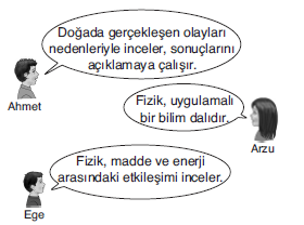 YGS Fiziğin Doğası Soruları