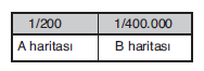YGS Haritalarla Yolculuk (Ölçek ve Türleri) Soruları Test 1 