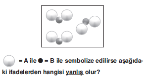 YGS Kimyasal Bağ Kavramının Gelişimi Soruları Test 1 