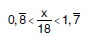 YGS Rasyonel Sayılarda Sıralama Soruları Test 1 